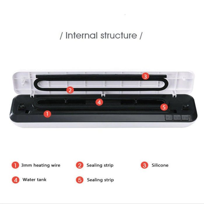 Electric Sealing Machine