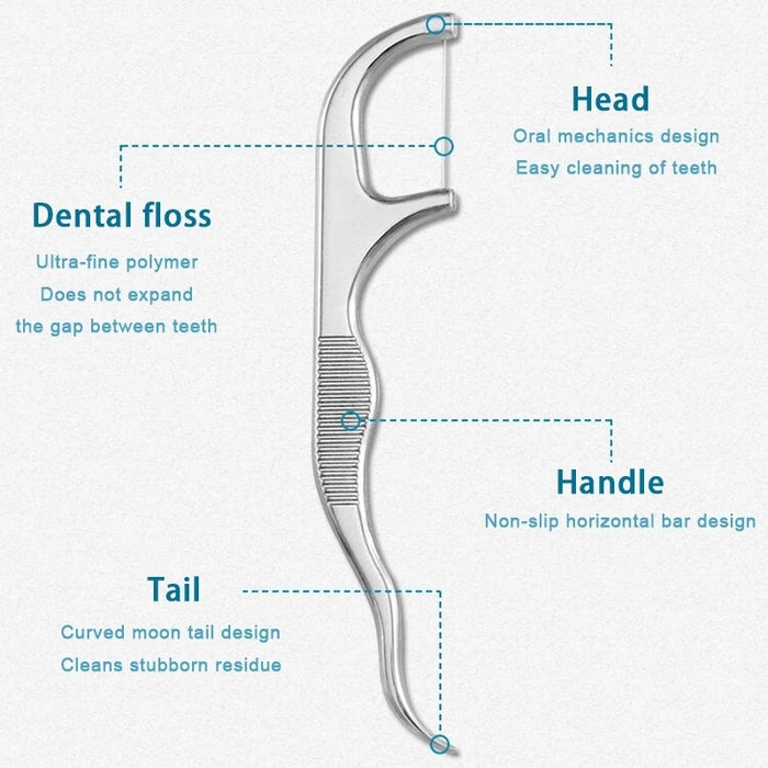 Metal Toothpicks Interdental Cleaning Set