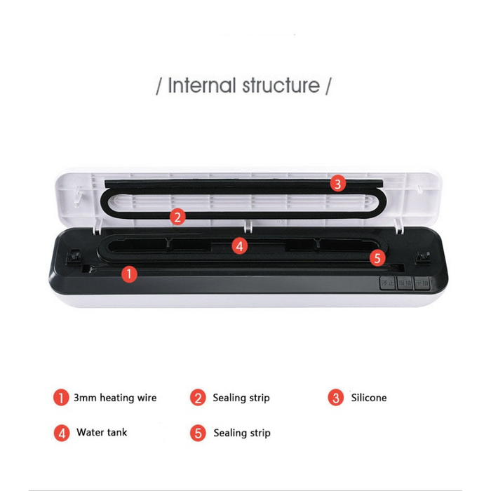 Vacuum Packing Machine