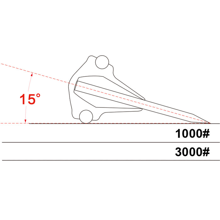 Sharpening Stone Accessories Tool