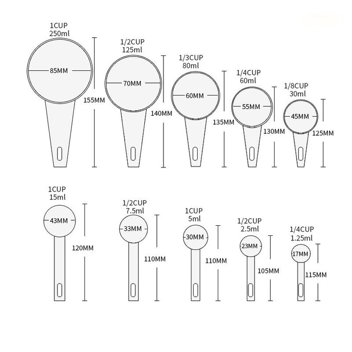 Measuring Spoon And Cup