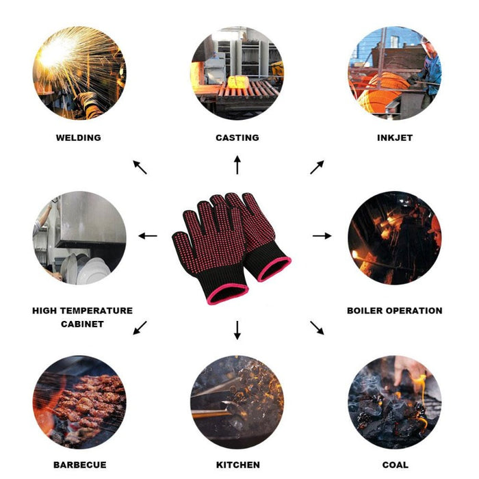 Max Protection Thermal Gloves